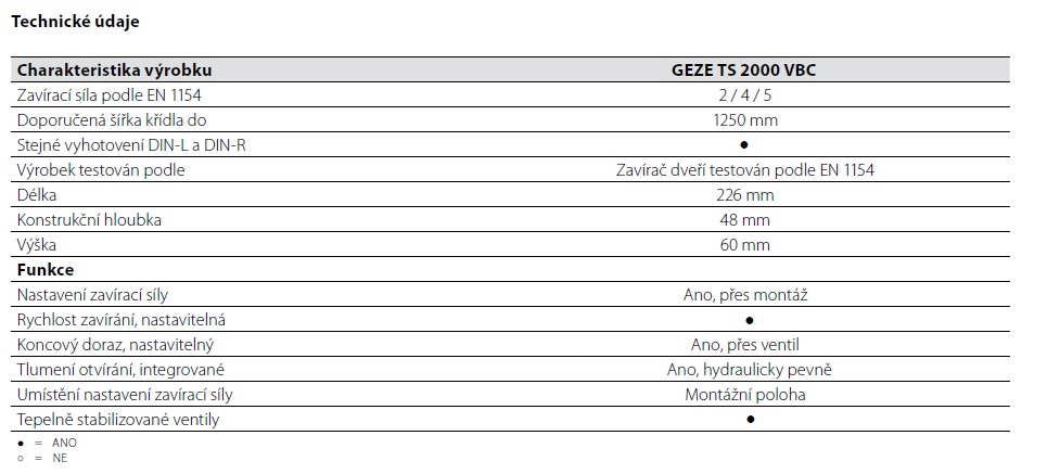 TS 2000 V BC technické údaje